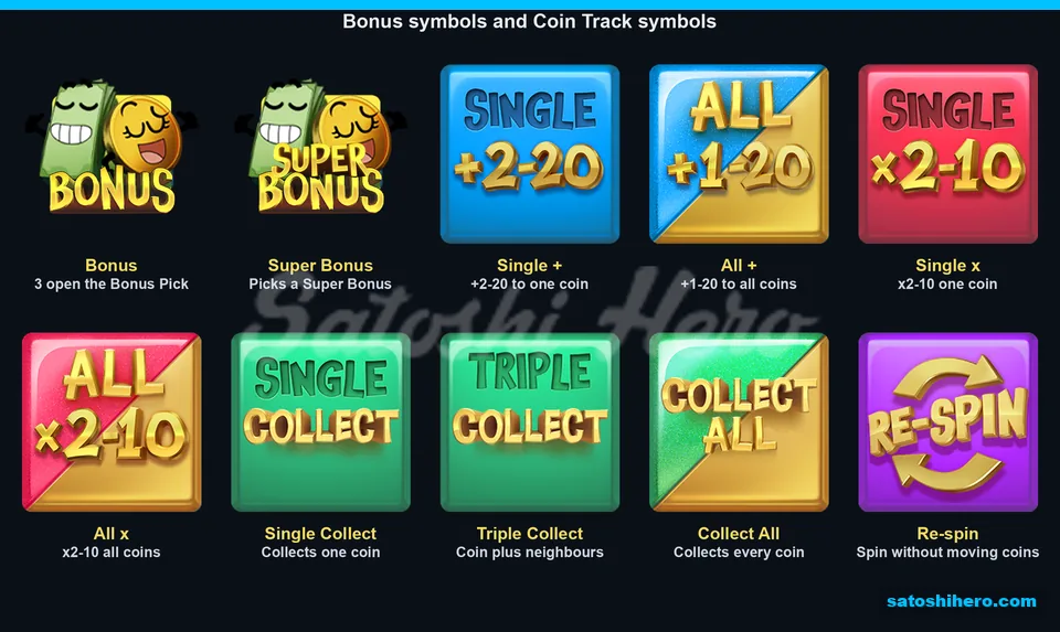 Bonus symbols with enhancer collect respin icons