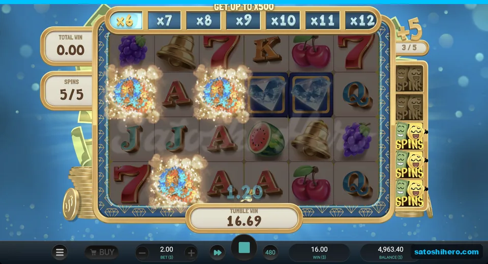 Multiplier ladder at x6 with bonus symbols