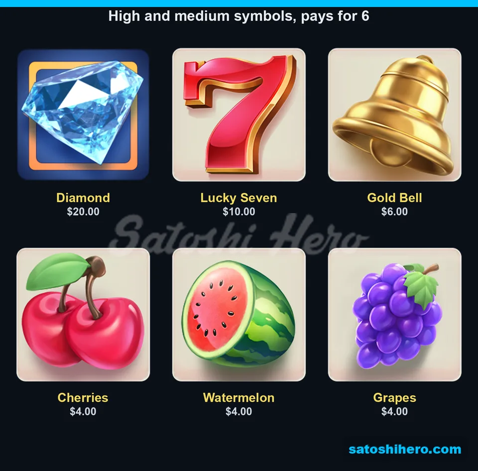 Diamond seven bell and fruit paytable