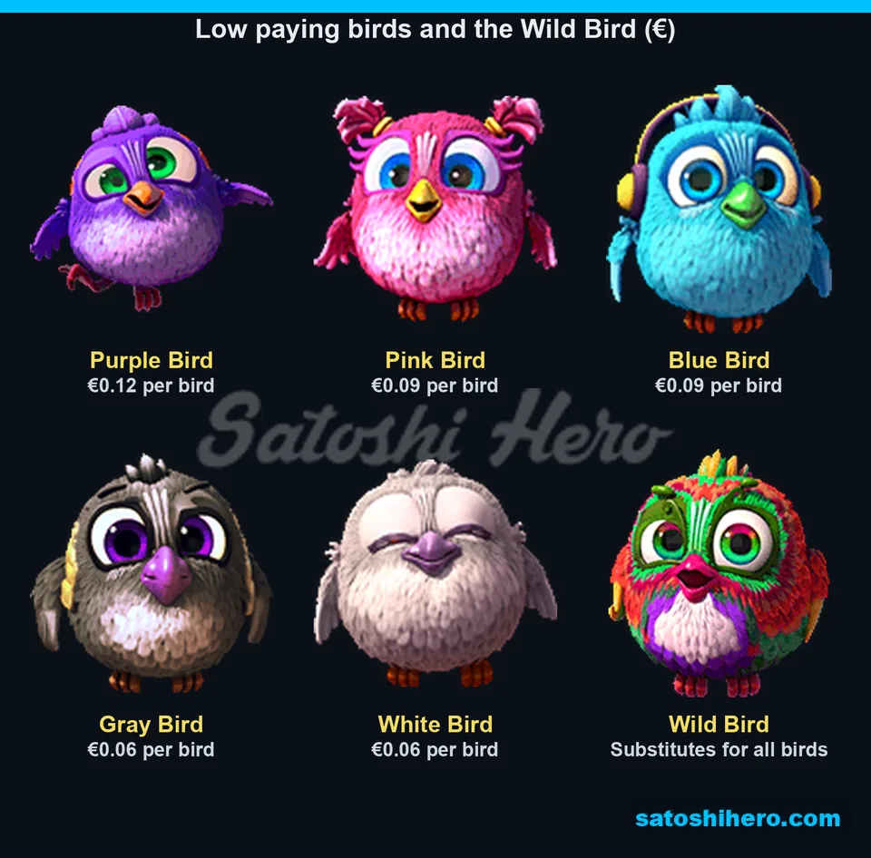 $0.06 low birds beside striped wild