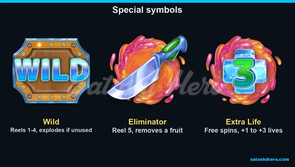 Wild knife and Extra Life symbols shown