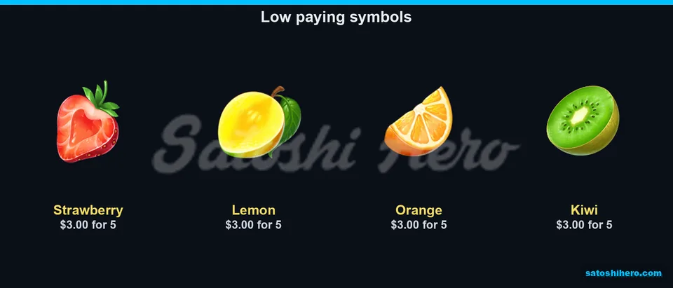 Fruit symbols list $3.00 five-of-kind pays