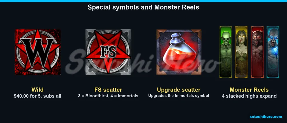 Wild scatter potion and full-height reels