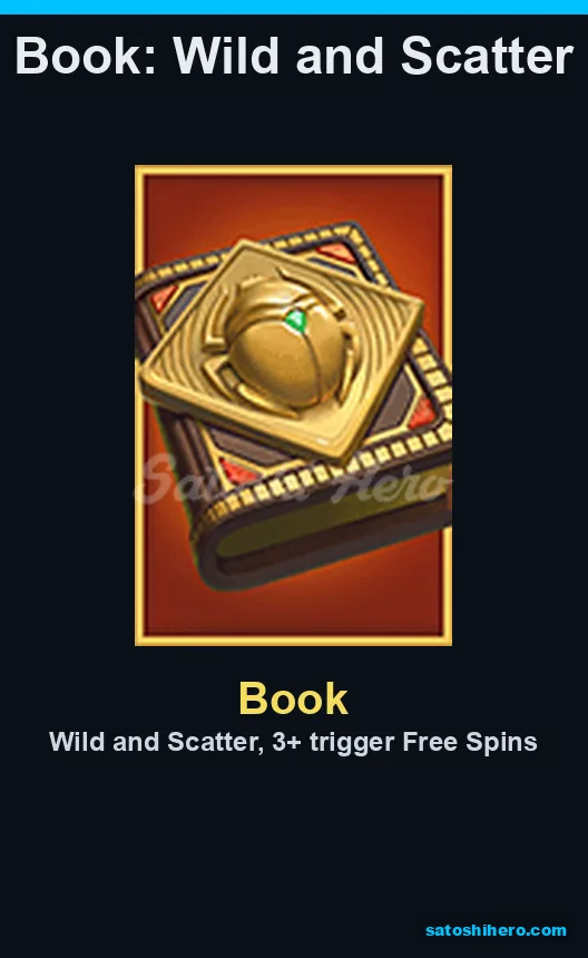 Book symbol board showing wild scatter role
