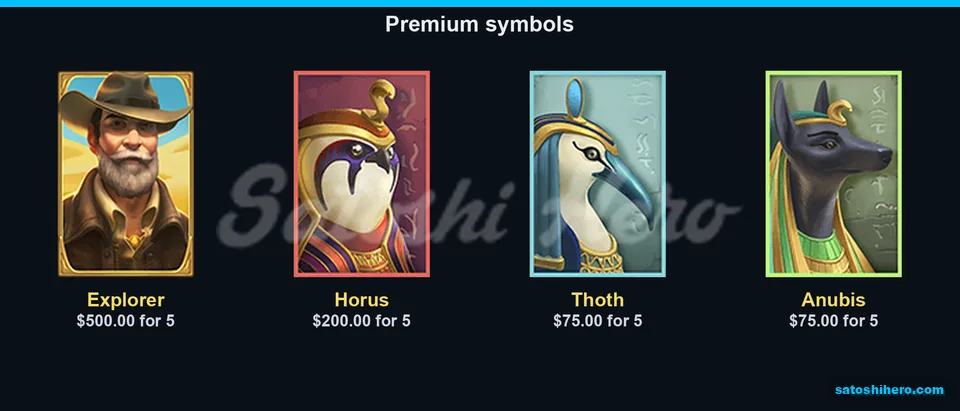 Premium symbol board with five-of-a-kind pays