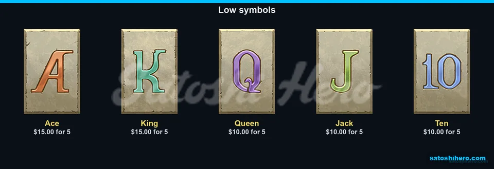 Low symbol board with stone tile pays