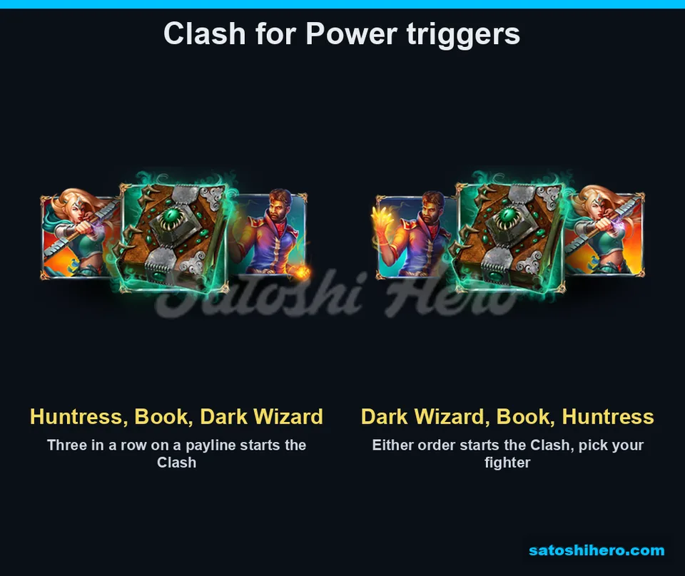 Two trigger lineups shown on the board