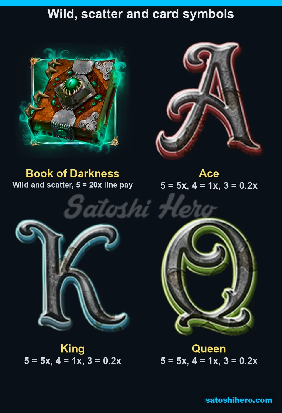 Book special symbol beside card pays