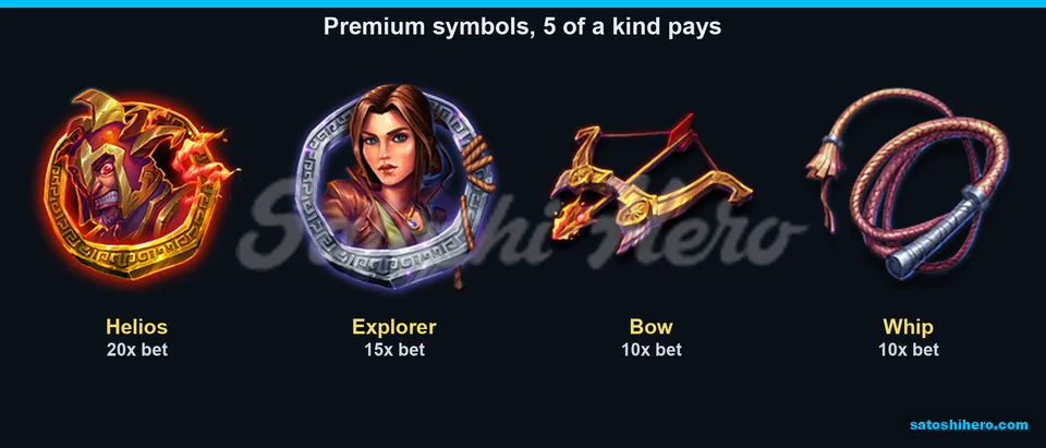 20x Helios pay shown with premium symbols