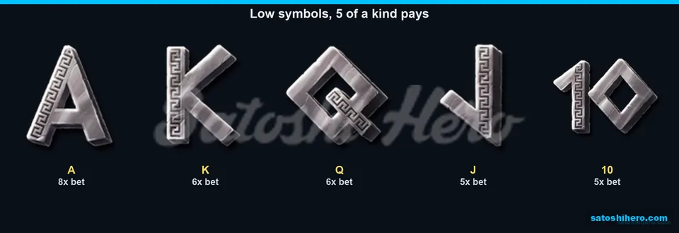 8x to 5x low stone symbol pays
