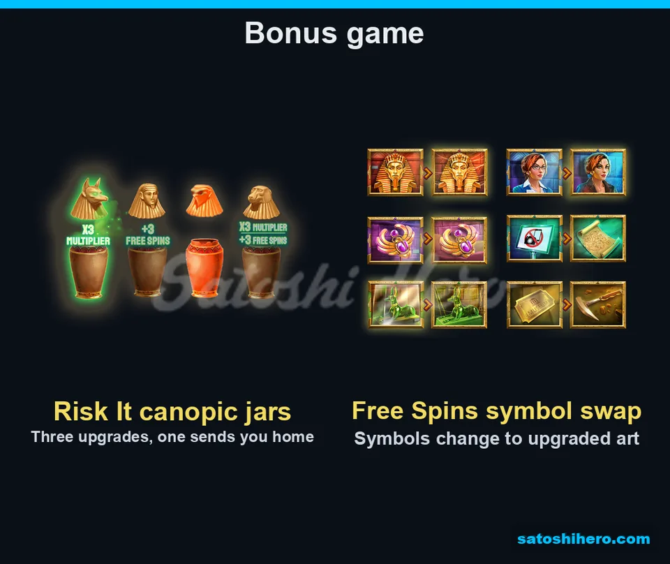 Four canopic jars beside adventurous free-spin symbol artwork