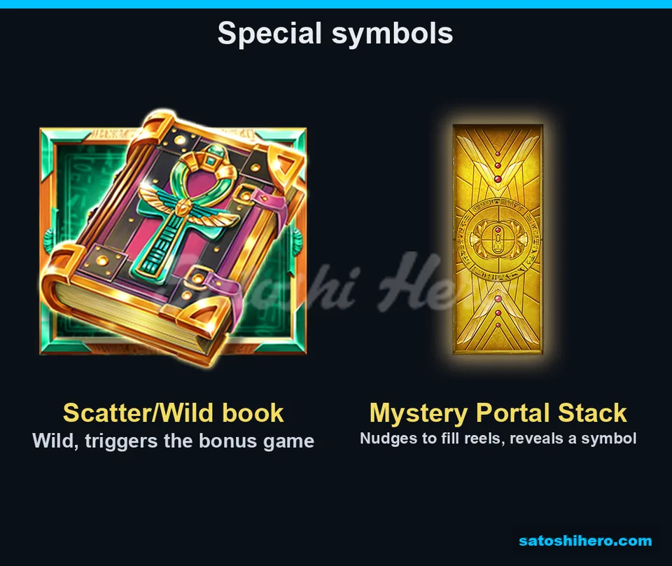 Ankh book and golden portal stack displayed side by side