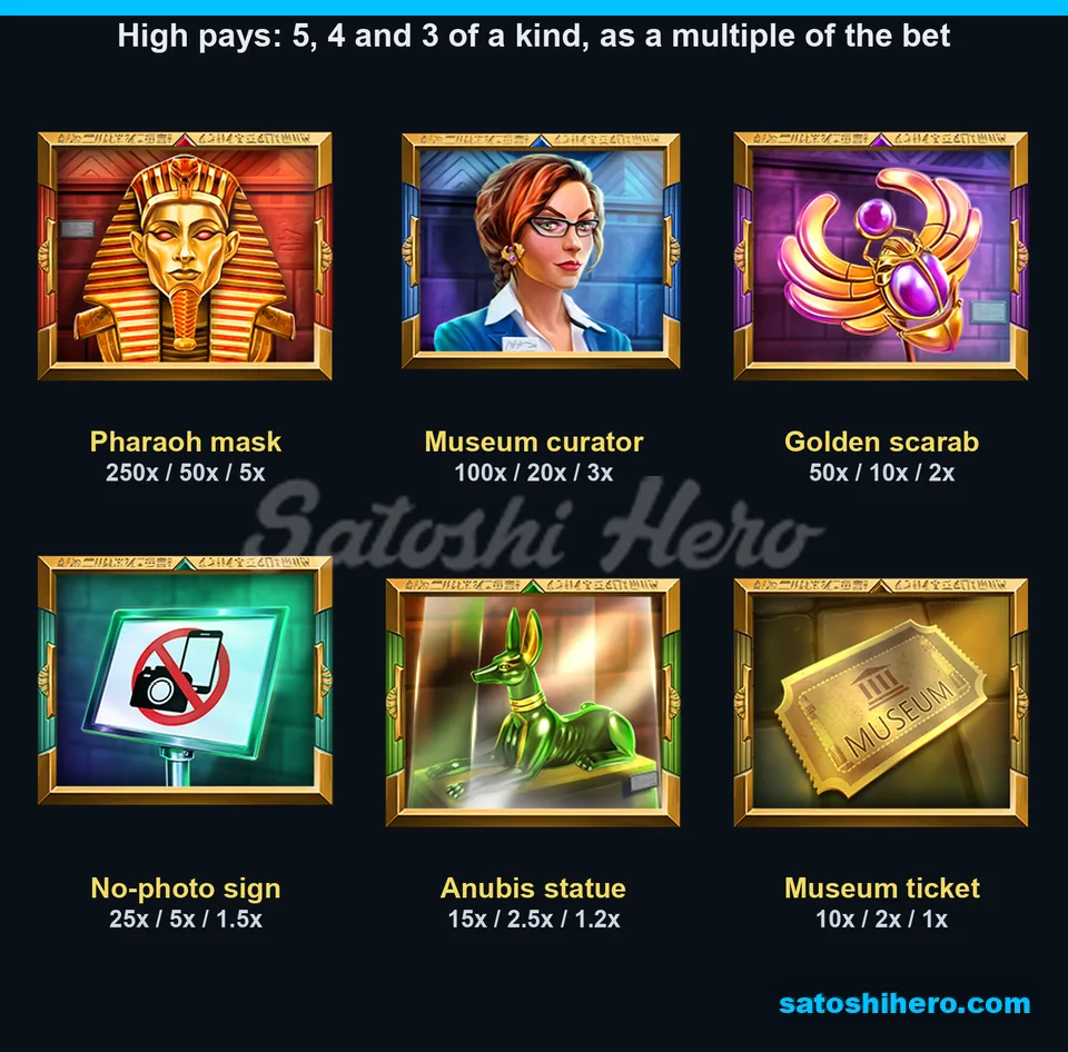 250x pharaoh mask leads six premium symbol payouts