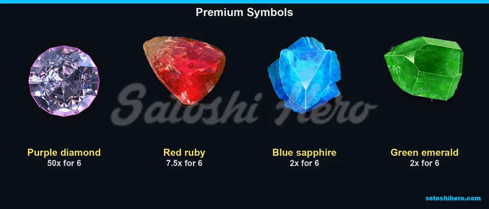 Four gem symbols with six-symbol payout values