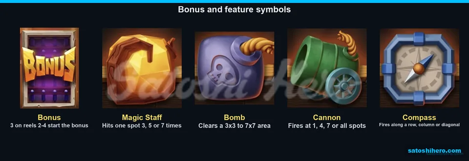 Bonus symbol and four feature symbols displayed