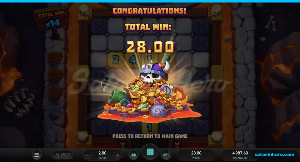 Skeleton treasure win screen showing $28.00