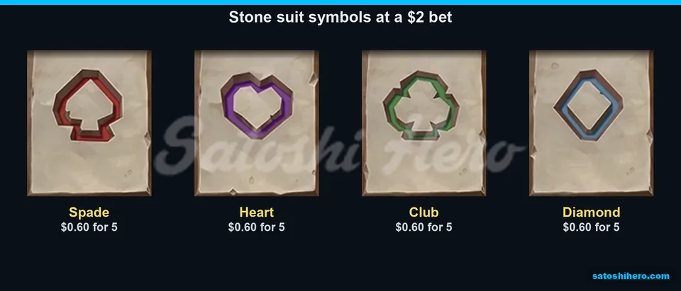 Stone suit symbols with low pay values