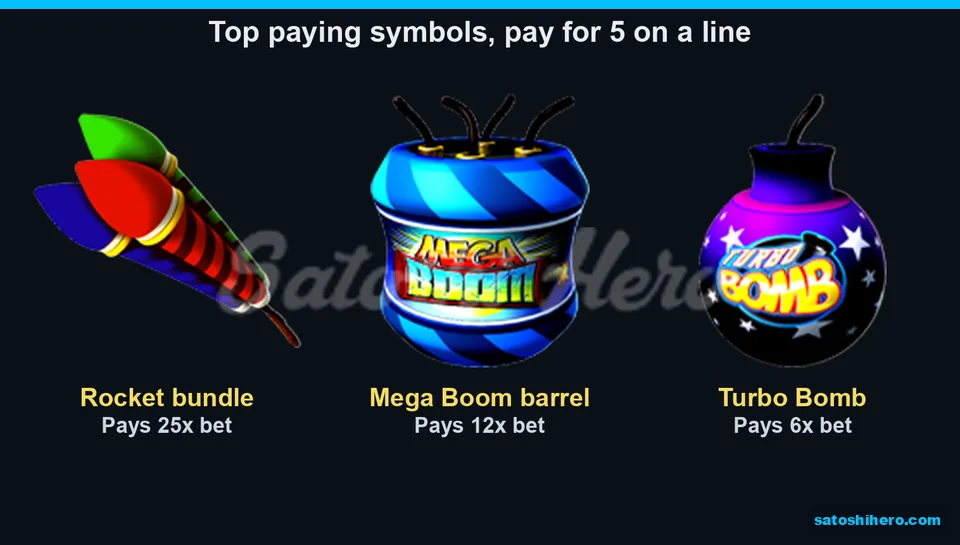 25x rocket bundle leads the three high-symbol pay values