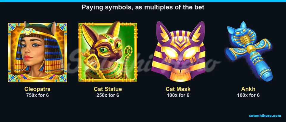 Paytable page for Cleopatra and cat icons