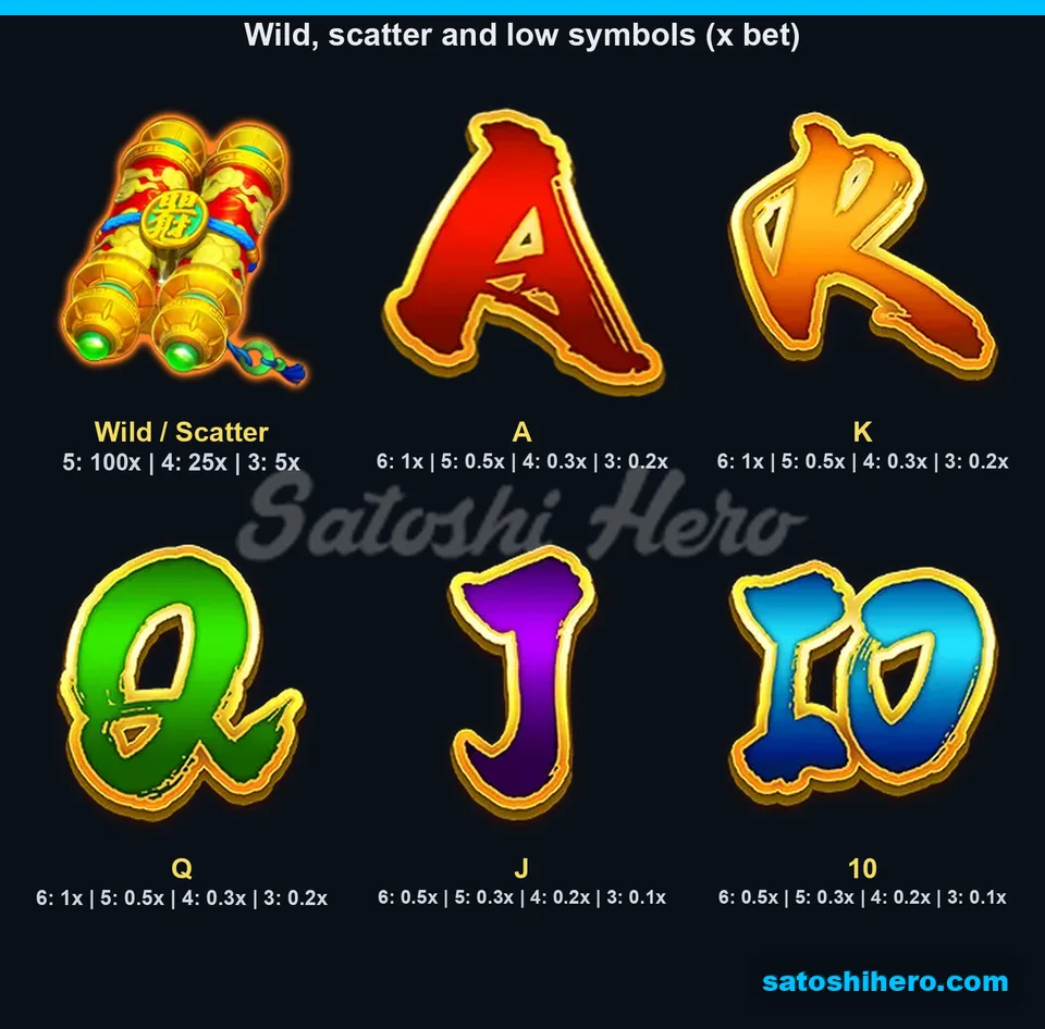 Info screen showing book and royal symbol pays