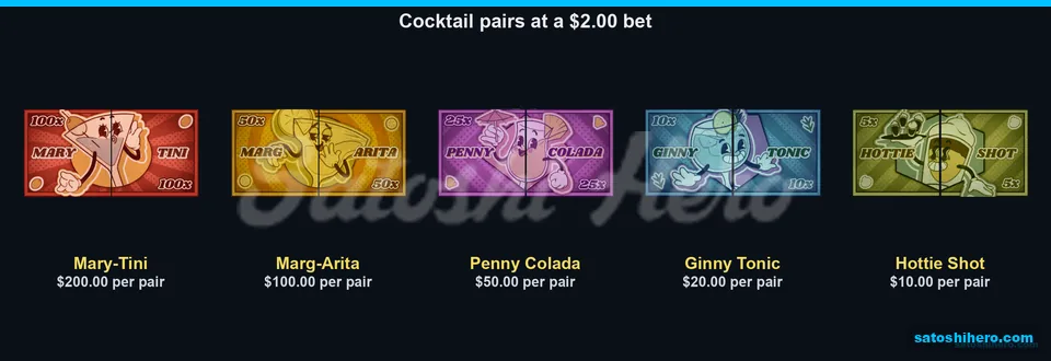 Cocktail pair payouts listed across five cards