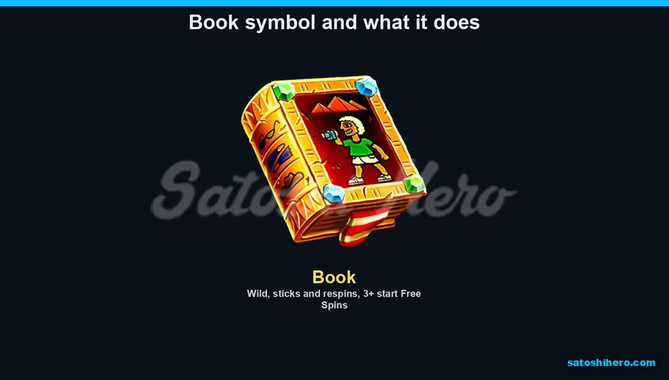 One Book panel explains wild respin and Free Spins behavior