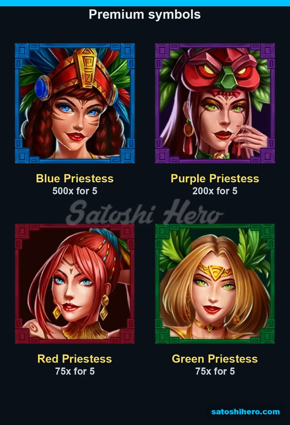 Four priestess portraits show top payout values