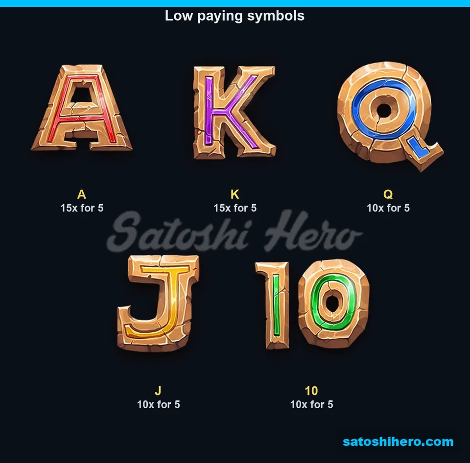 Stone letter symbols display lower payout values