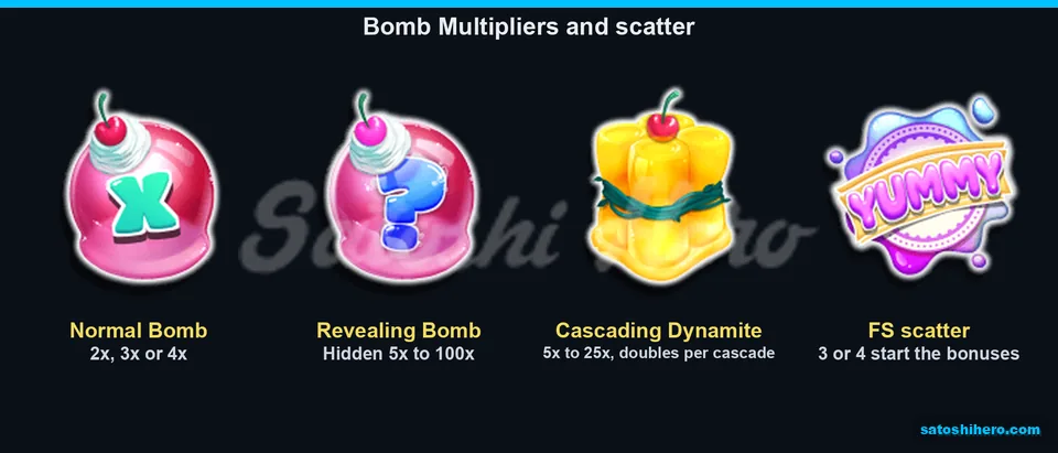 Bomb symbols and FS scatter badges