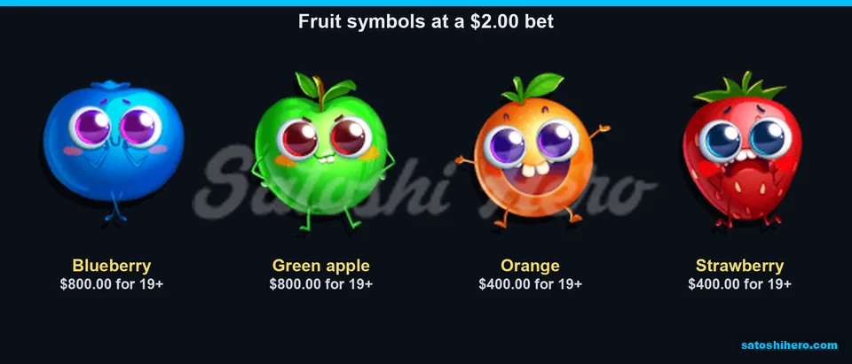 Fruit symbols show top paytable prizes