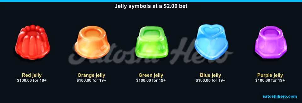 Jelly symbols show matching paytable values