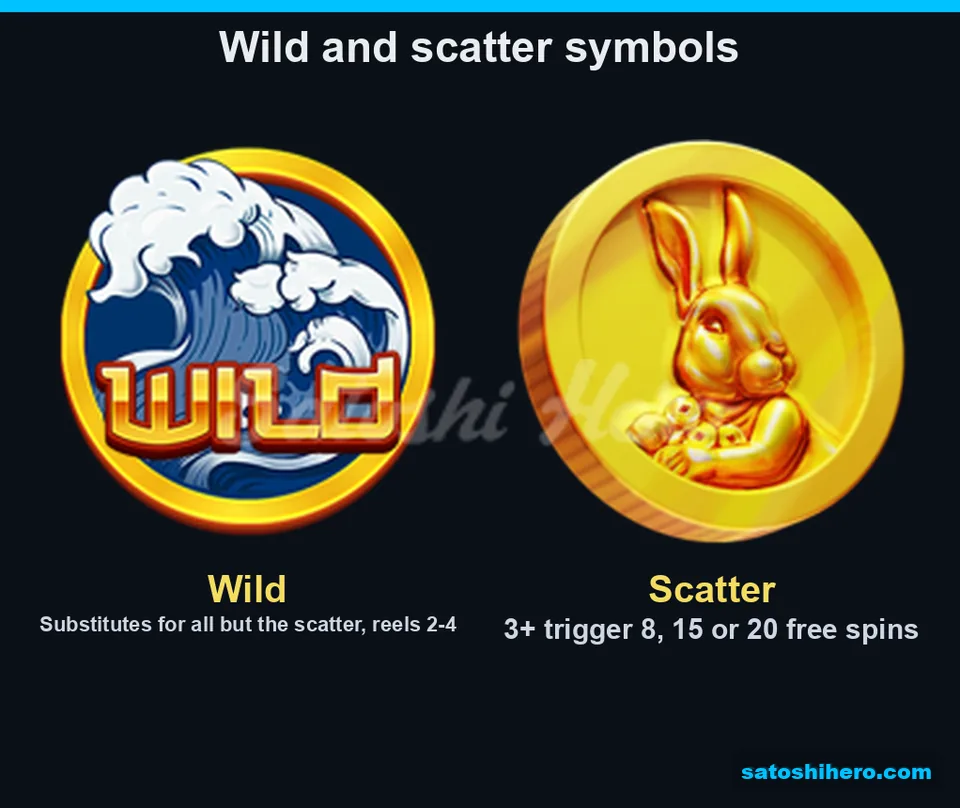 Reels 2 to 4 Wild beside golden rabbit coin Scatter
