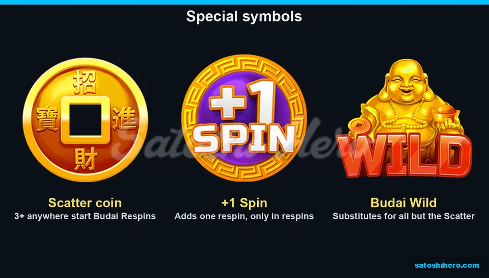 Three special symbols displayed on the feature board