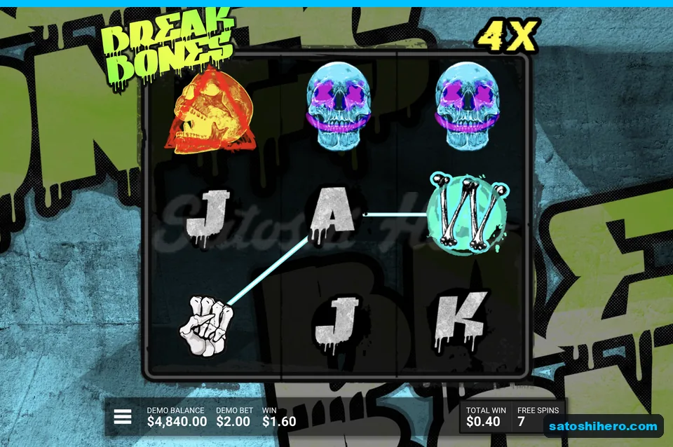 Skeleton Hand line pays under 4x