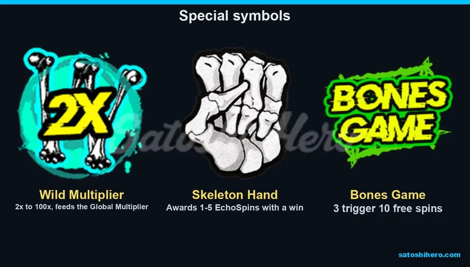 Wild, Skeleton Hand, and scatter symbols