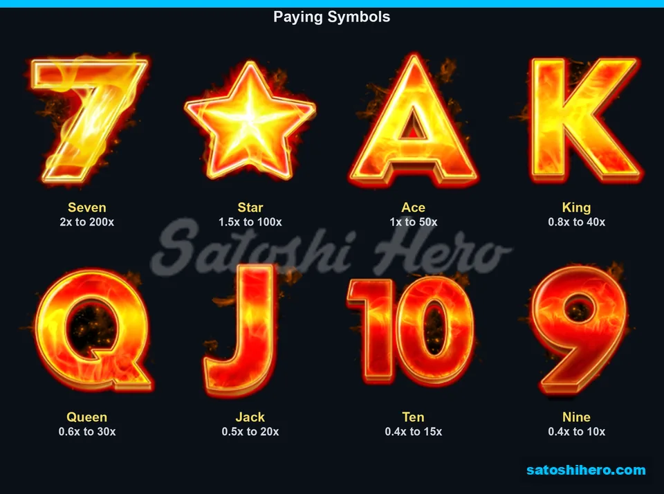 Paytable layout showing regular symbols and ten-to-sixteen-match values