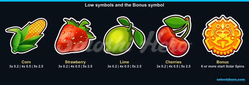 Low symbols and golden bonus coin displayed