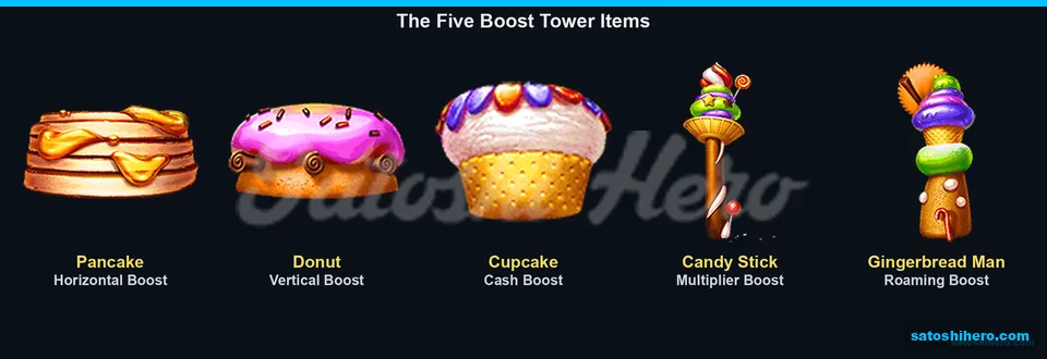 Five tower items displayed with their assigned boosts