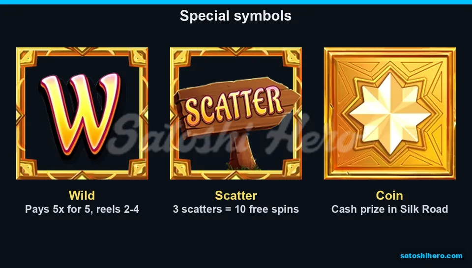 Wild scatter and coin roles displayed