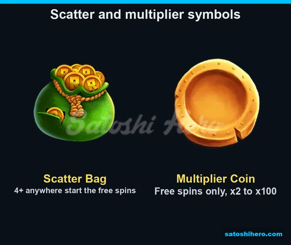 Feature symbols screen showing Scatter Bag and Multiplier Coin values