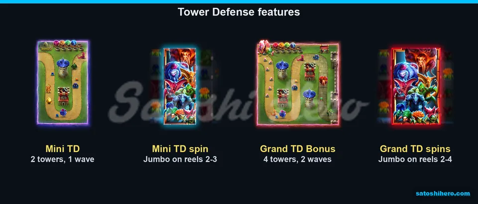 Tower maps and jumbo symbol reel examples