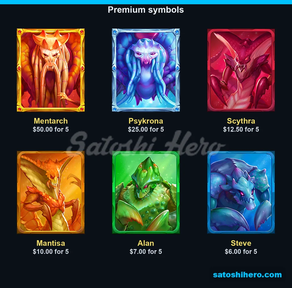 Premium monster cards with five-kind pay values
