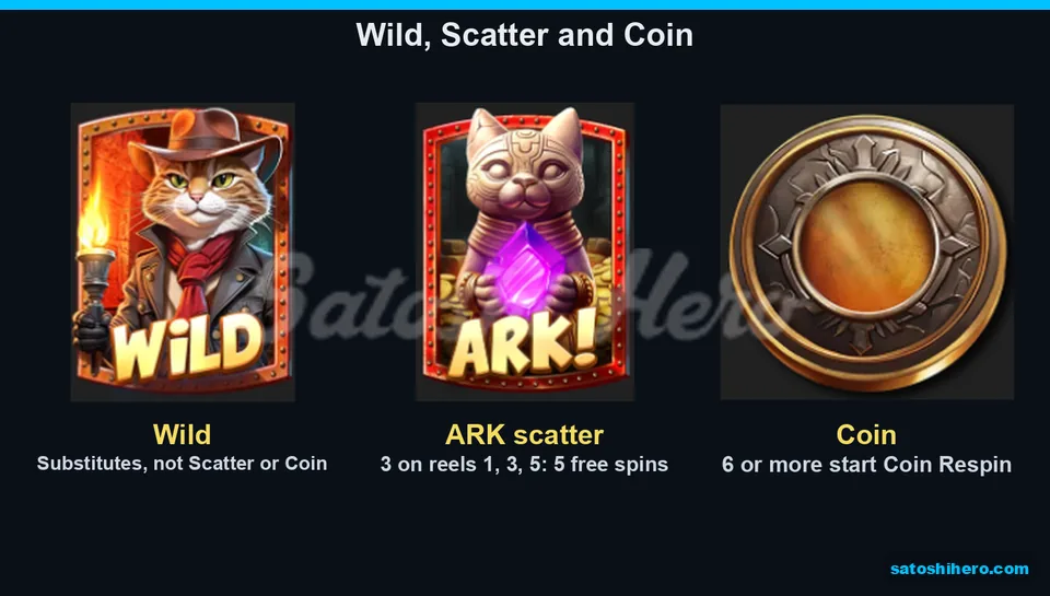 Info screen showing Wild cat, ARK idol and bronze Coin