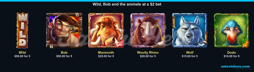Wild and Bob top the paytable
