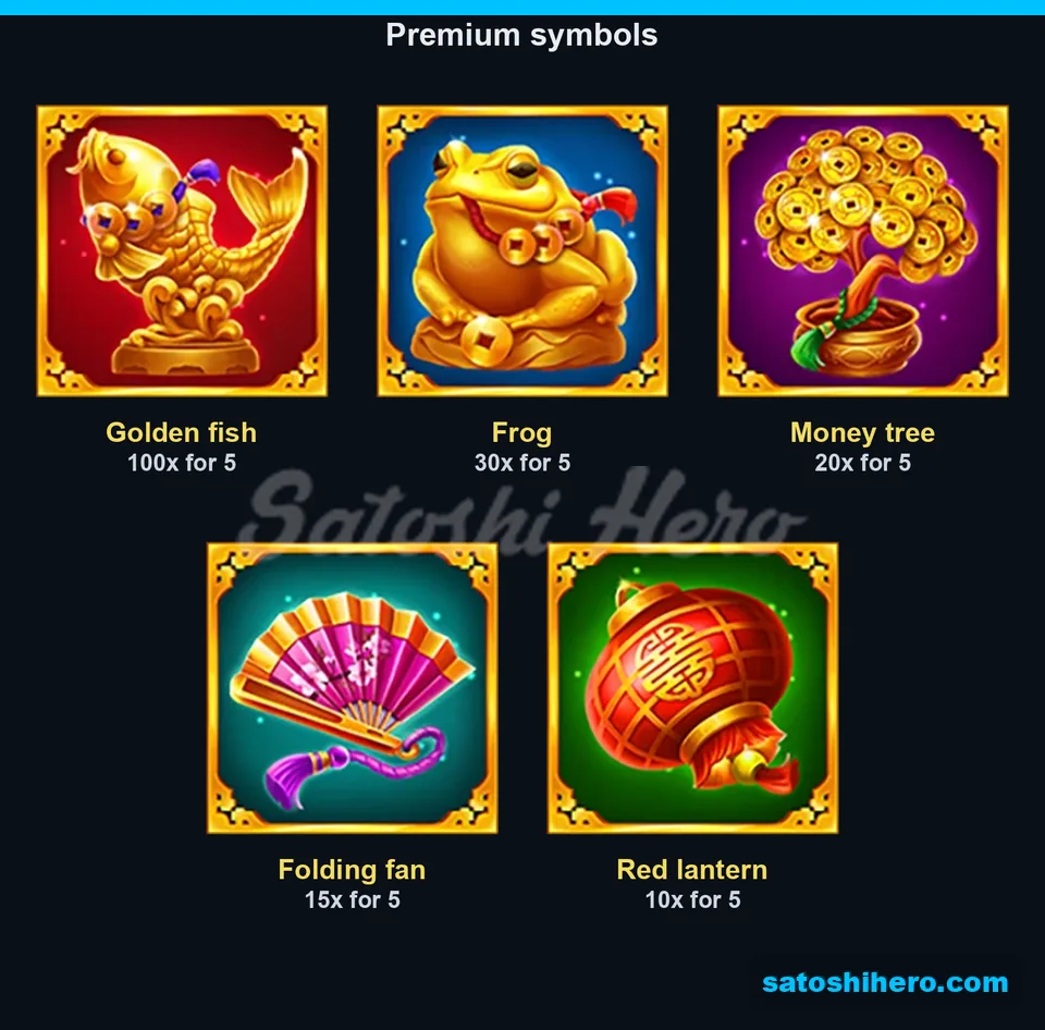 Five premium symbols displayed with top pay multiples