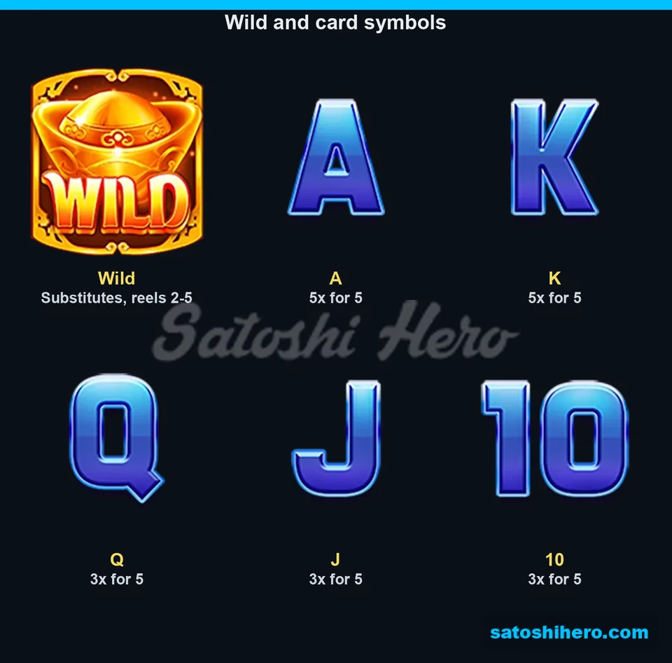 Wild ingot and five card symbols with payout labels