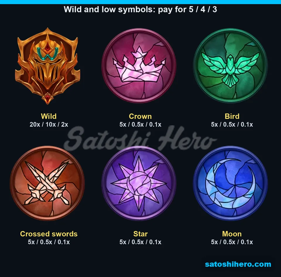 Wild and low symbols with payout values