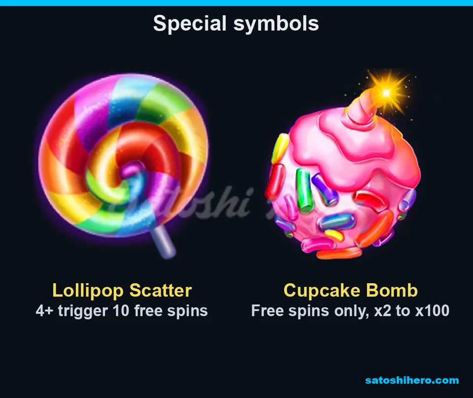 Lollipop Scatter and cupcake Bomb symbols shown