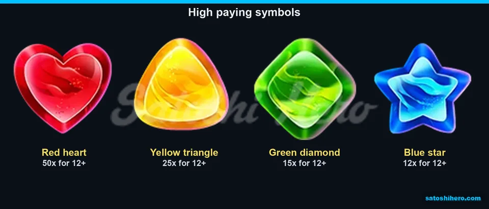 50x heart, 25x triangle, 15x diamond, 12x star