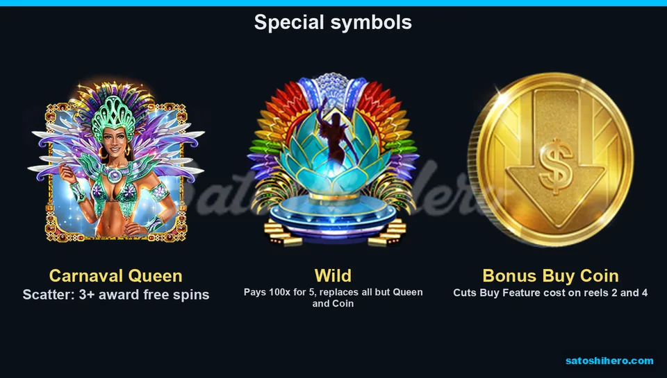Three special symbols labelled Queen, Wild and Bonus Buy Coin